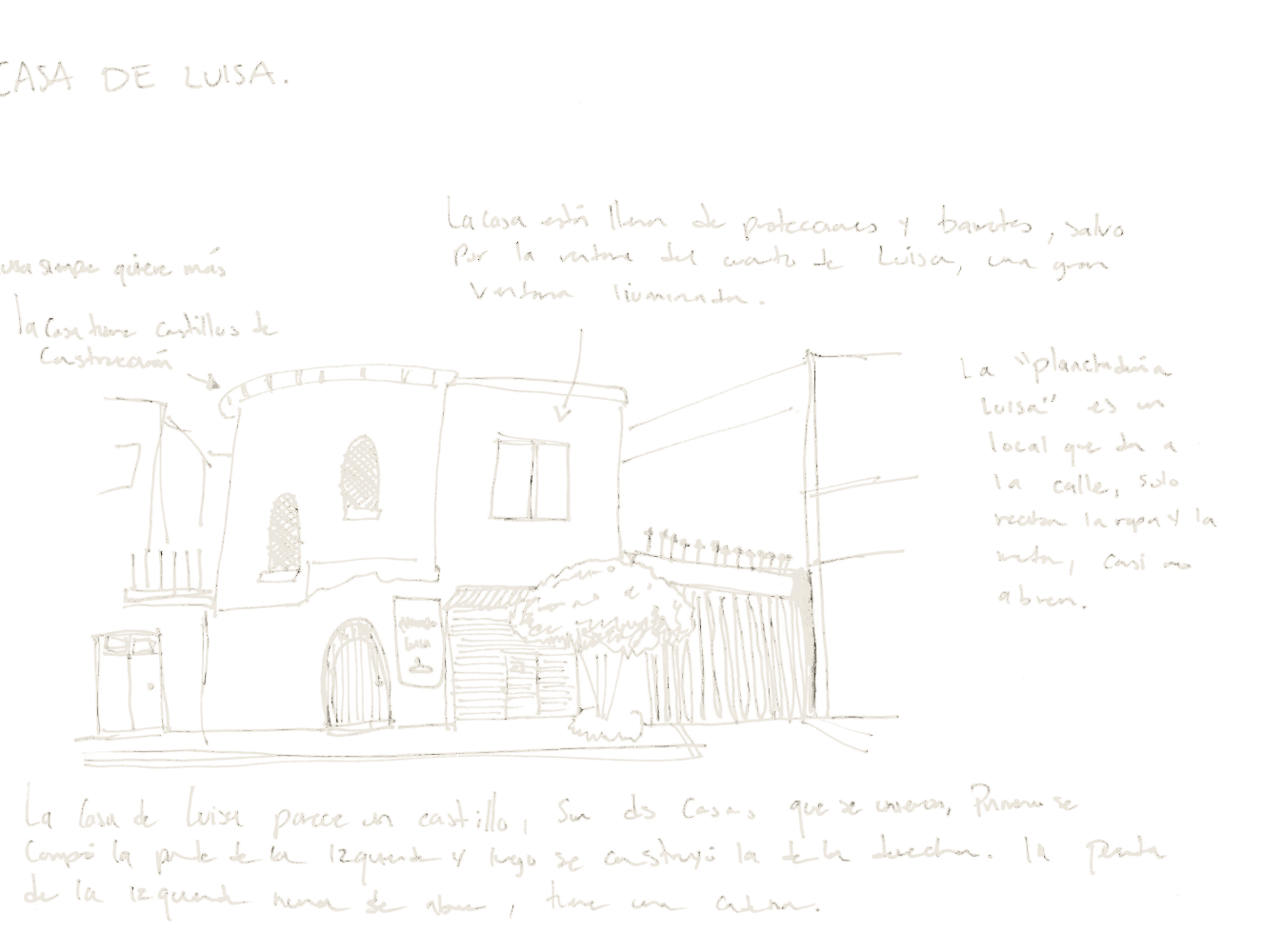 Ink drawing with notes: the front of Luisa’s house and the ironing shop