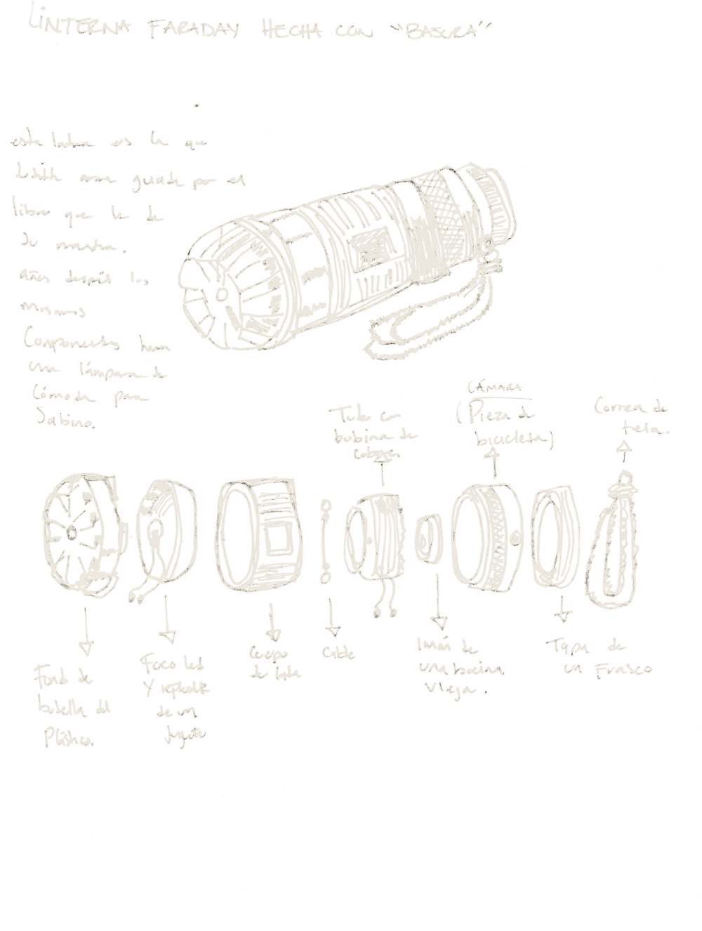 Ink drawing: exploded view of a makeshift flashlight, with notes